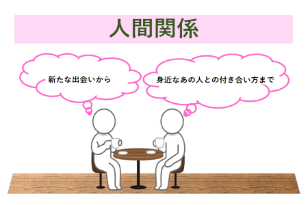 人間関係　～新たな出会いから身近なあの人との付き合い方まで～