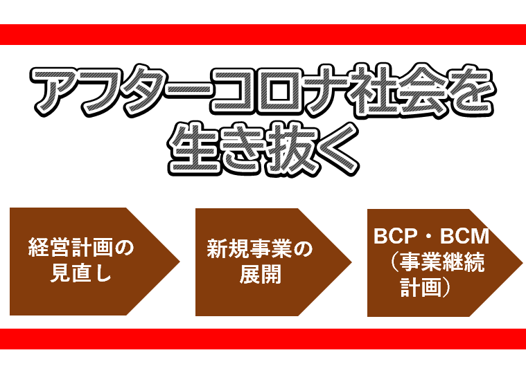 アフターコロナ社会を生き抜く