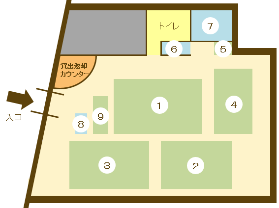 中央図書館こどもフロア案内